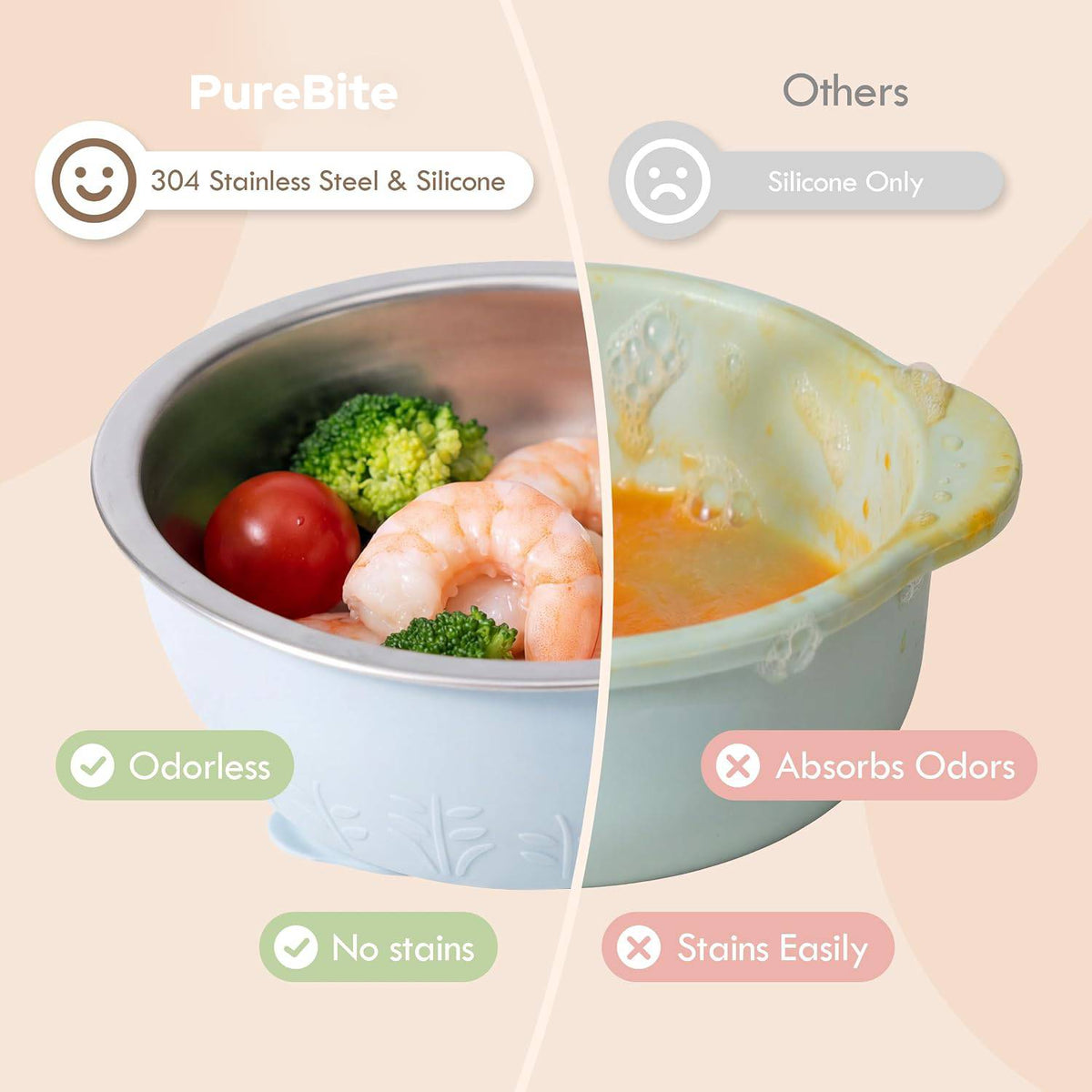 PureBite™ Complete Mealtime Set | Plates + Bowls + Utensils