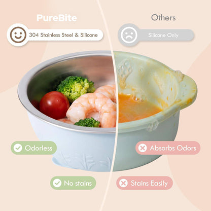 PureBite™ Complete Mealtime Set | Plates + Bowls + Utensils