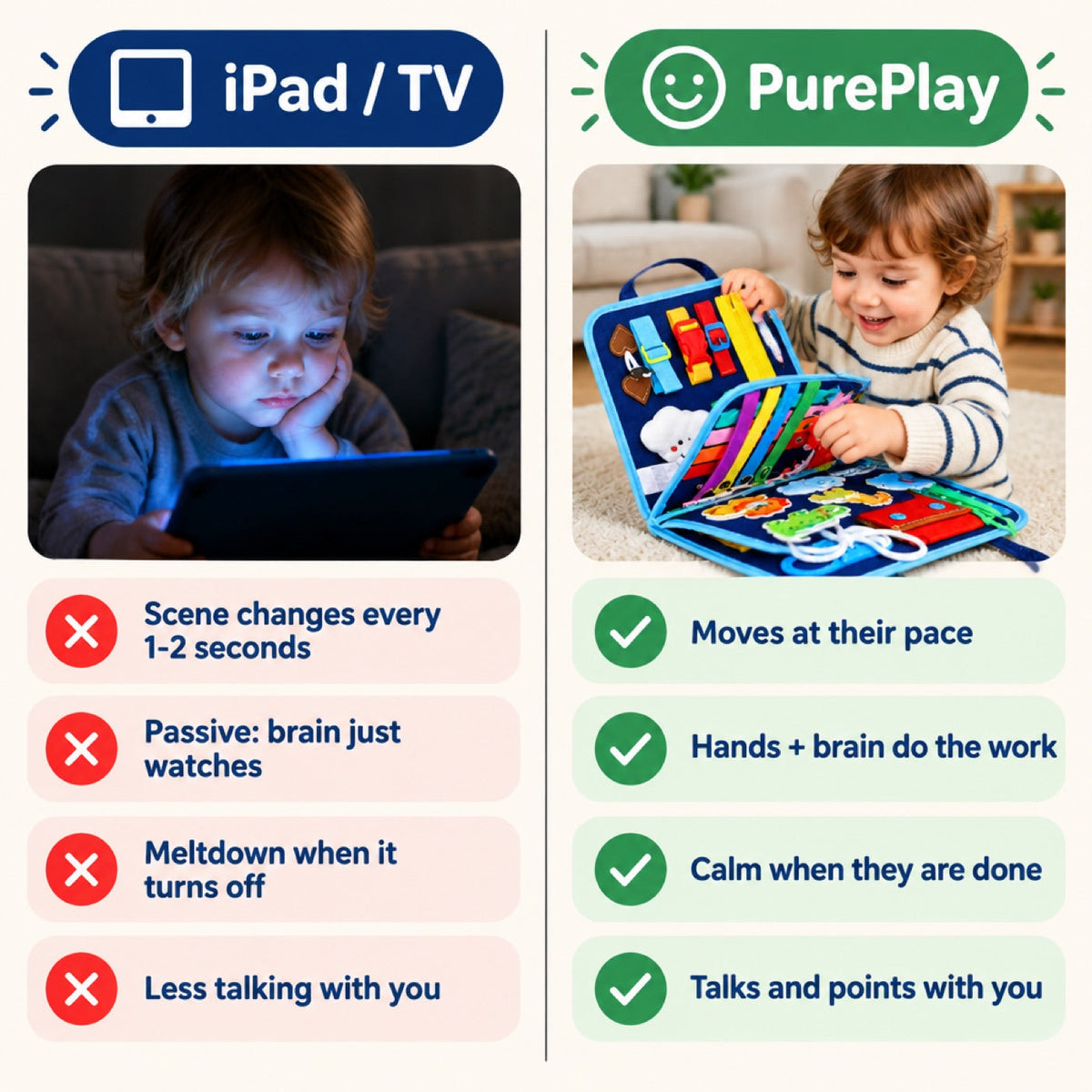 PurePlay™ Montessori Busy Board